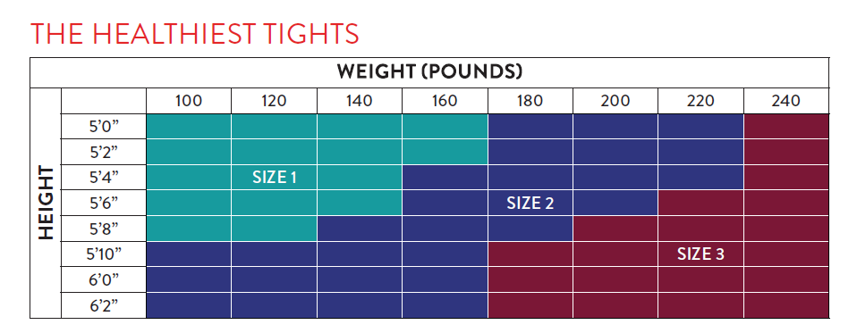 Shar's Medical Supplies